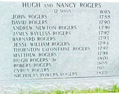 Hugh Rogers Gravemarker