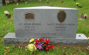 Hugh Rogers marker